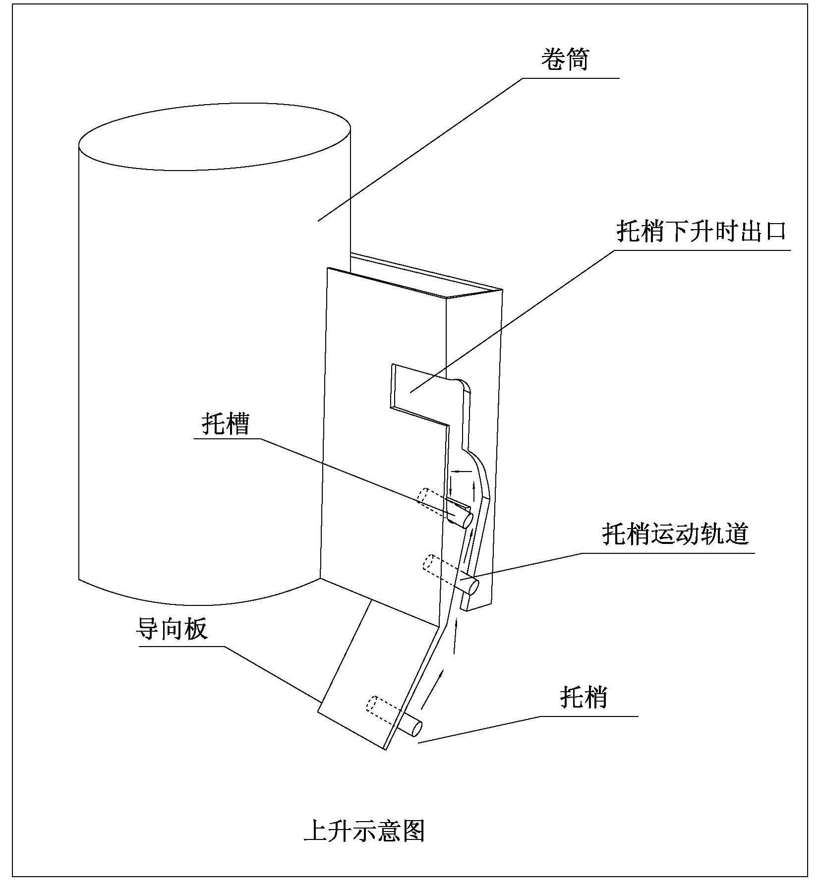  升降式高杆灯升降轨迹图   