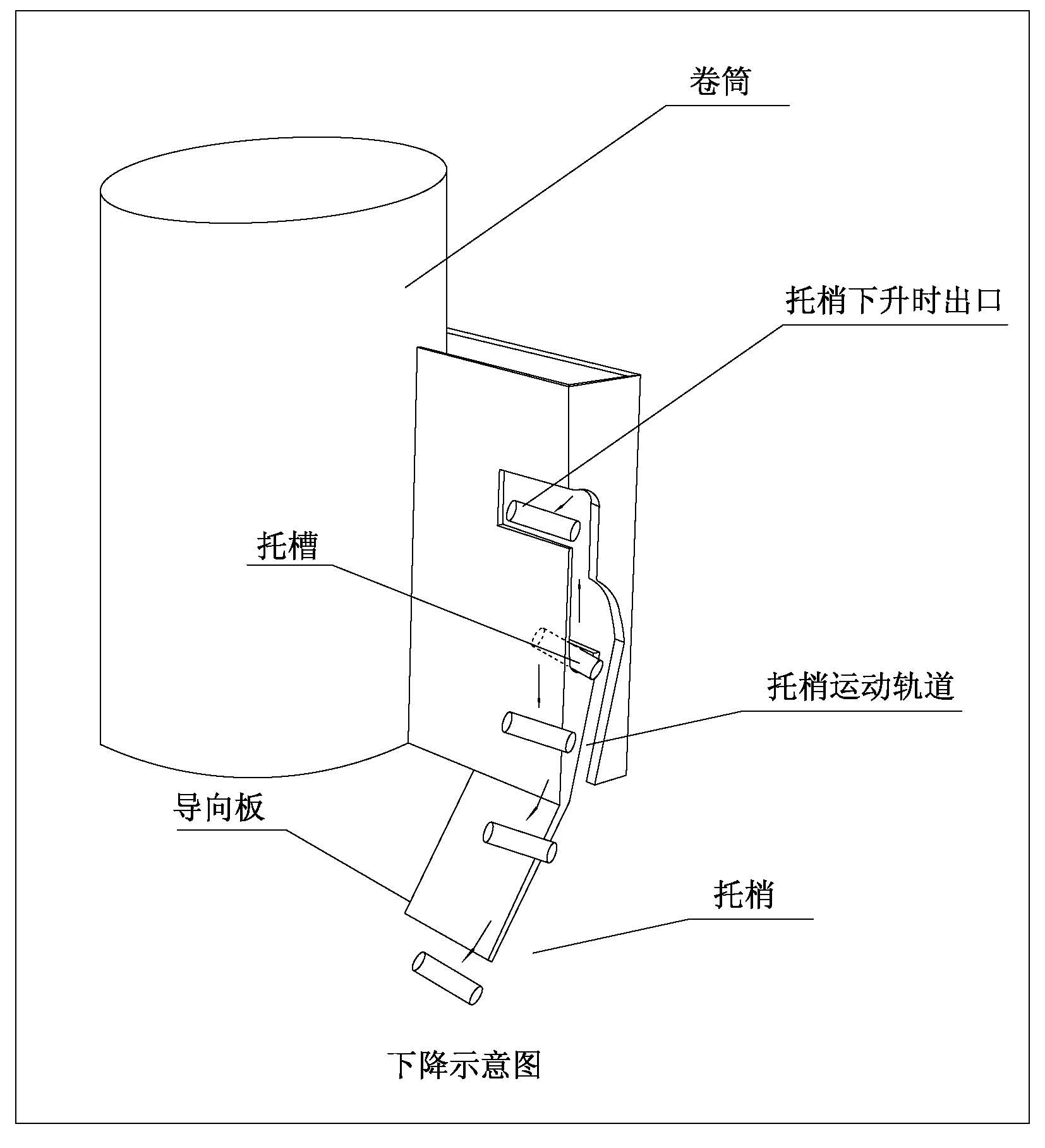 升降式高杆灯下降轨迹图 